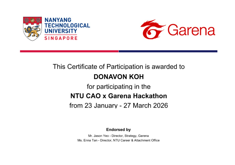Certificate of Participation for Donavon Koh in the NTU CAO x Garena Hackathon